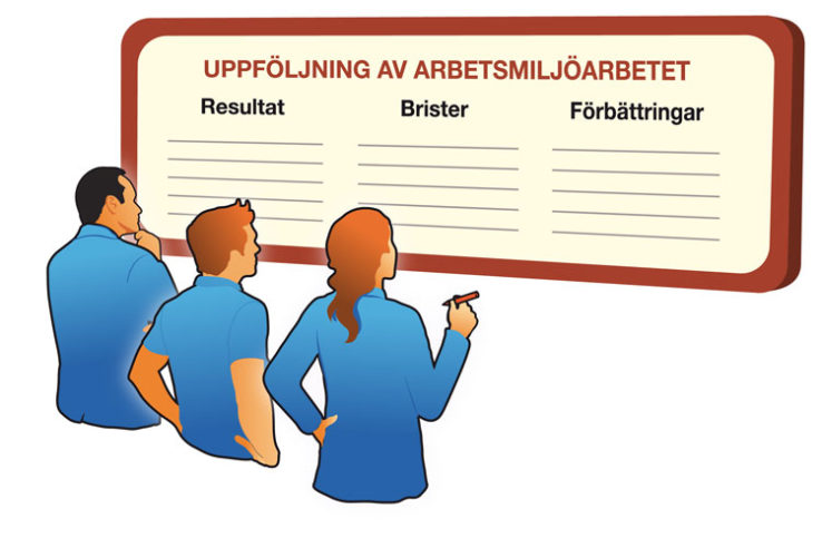 Arbetsmiljöverket